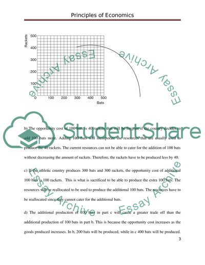 Principles of Economics