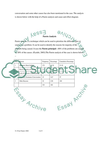 Total Quality Management Case Study (Welz Business Machines)