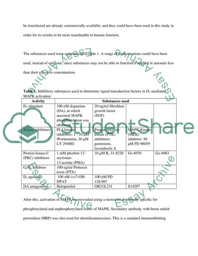 G Protein Activation by Human Dopamine D3 Receptors by Cussac, Newman-Tancredi, Pasteau, and Millan
