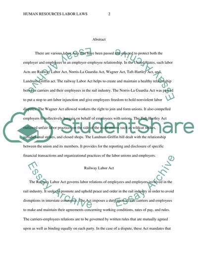 Human Resources Labor Laws