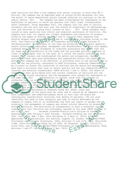 Ethics in Corporate Governance