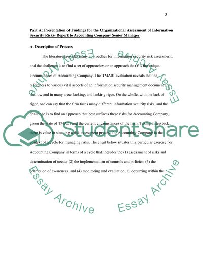 Information Security Management