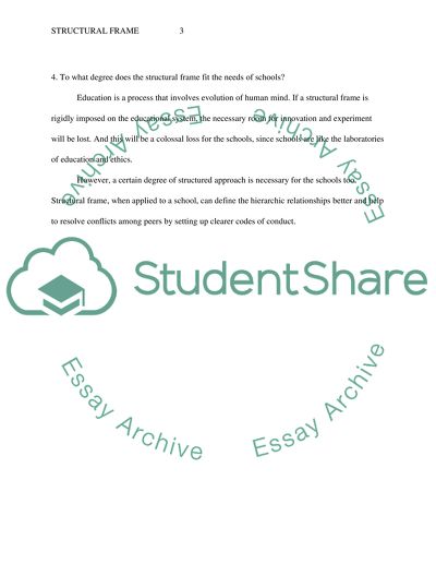 Structural Frame of Leadership