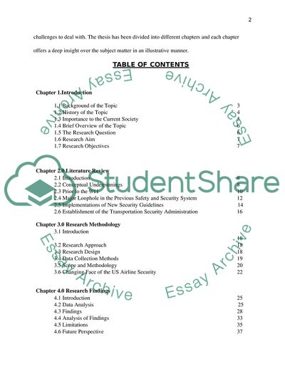 Role of Transportation Security Agency in Protecting American Skies