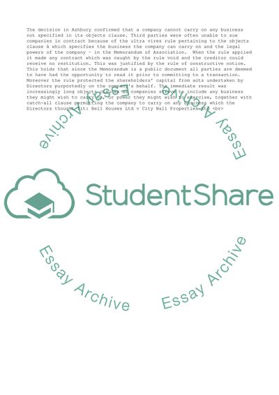 Ashbury Railway Carriage and Iron Co Ltd vs Riche