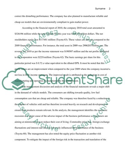 Toyota Motor Corporation Performance