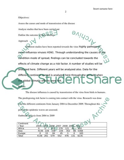 Climate change and H5N1
