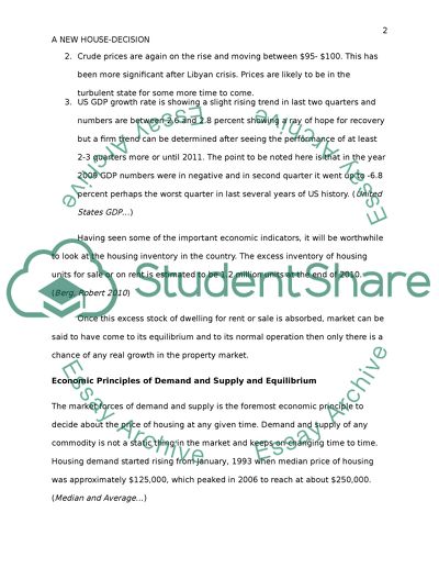 The Excess Inventory of Housing Units for Sale