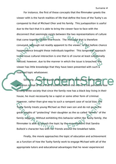 Movie Critique - The Blind Side