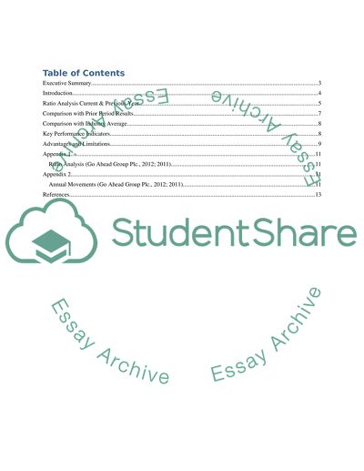 Finance and Accounting Class