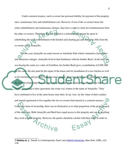 Law of Property and Inheritance Problem Questions