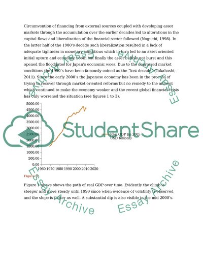Japanese Banking Sector Competition