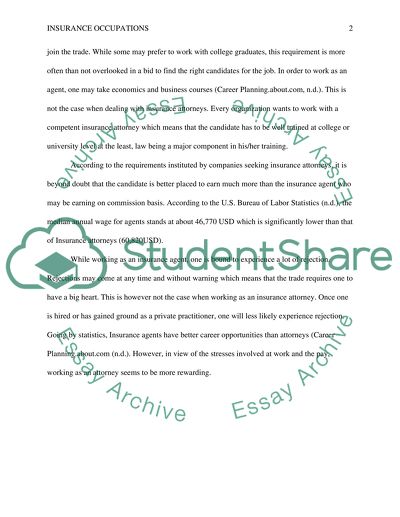 Risk management and insurance