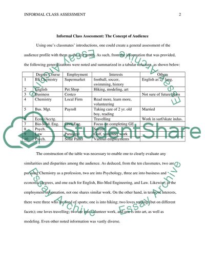 Informal Class Assessment