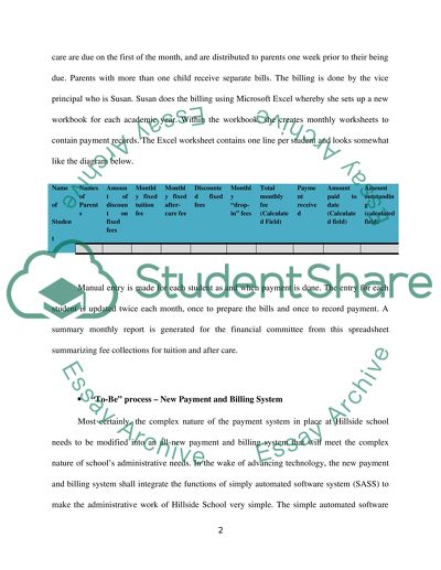 Hillside School Case Study Require Document