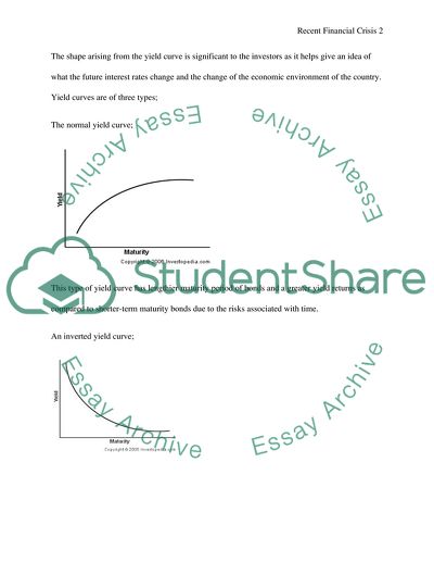 Bank of England Performance