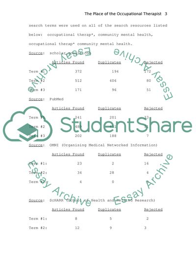 Developing Optimal Mental Health Teams