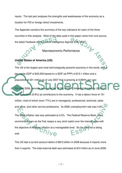 Macroeconomic Performance: United States of America, Bahrain, and Bulgaria