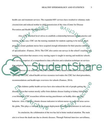 How Does the Center for Disease Control Impact the Advance Practice Nurses Clinical Practices