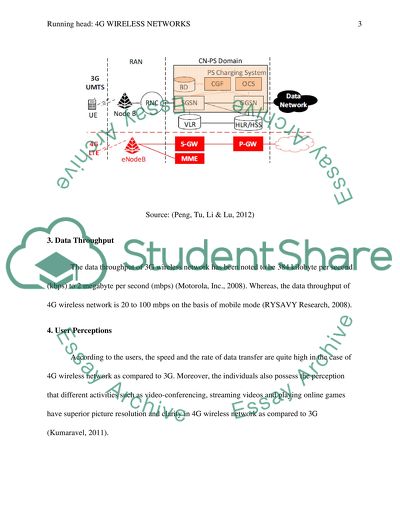 4G Wireless Networks