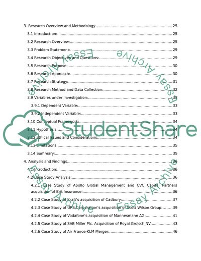 What is a shareholder picture