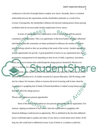 SWOT Analysis for Achieving Optimal Level of Nursing Workforce