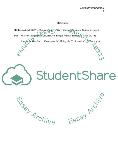 The Issue of Aircraft Corrosion