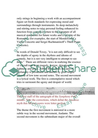 Mozarts 40th Symphony