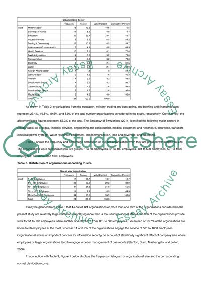 Information Security analysis