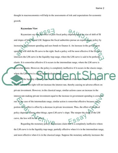 Effectiveness of the Fiscal and Monetary Policy