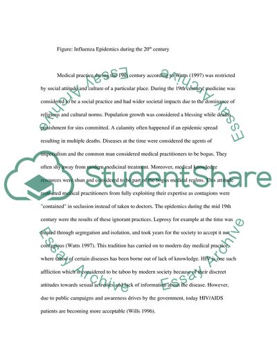 Changing patterns of disese in the UK since the 19th century and simultaneous changes in social and medical attitudes to health issues