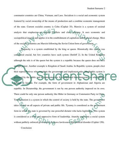 Different Forms of Government