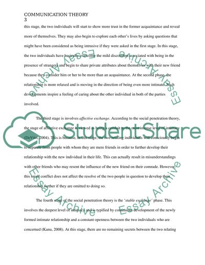 Communication theory assignment