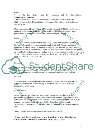 Marketing Plan of a Little Creatures Microbrewery