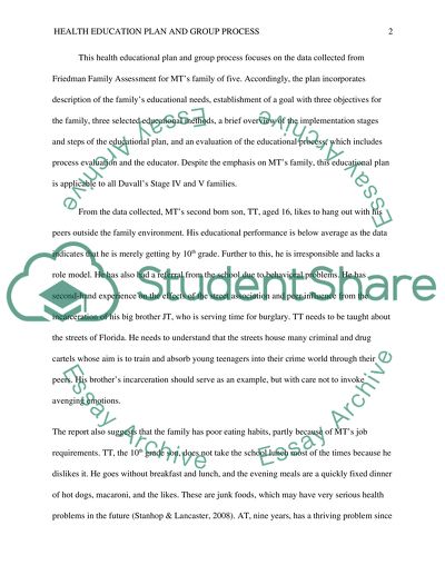 Community Helath Issues and Trends