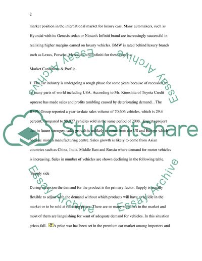 Market Conditions & Profile of BMW Cars in the US