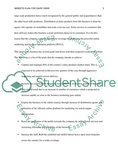 Website Plan for Dairy Farm