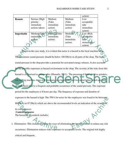 Hazardous Noise Case Study
