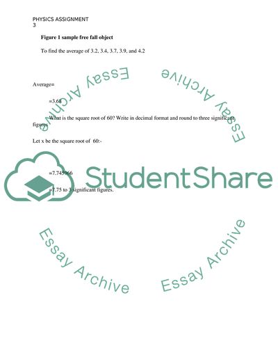 What the Hypothesis Is