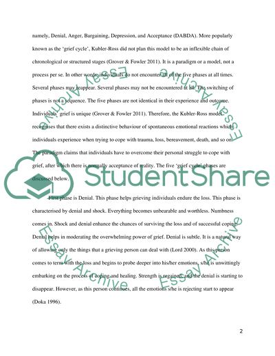 Psychological Assistance to Relatives of Suicides