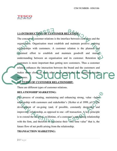 MARKETING COMMUNICATION