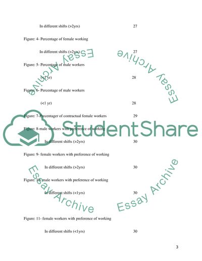 Increase Productivity and Safety at Night Shift