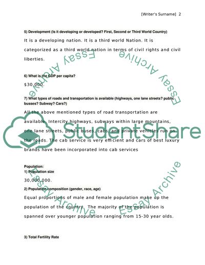 Ideal Country Project- Saudi Aribia