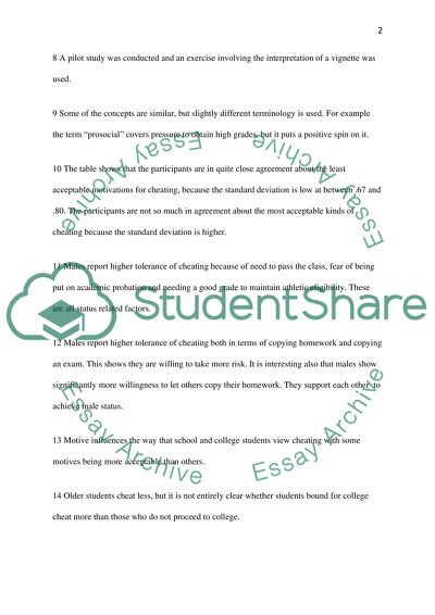 Its Wrong, But Everybody Does It