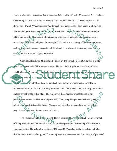 Religion in Contemporary China