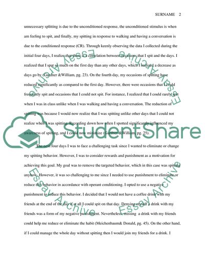 The Method of Negative Punishment