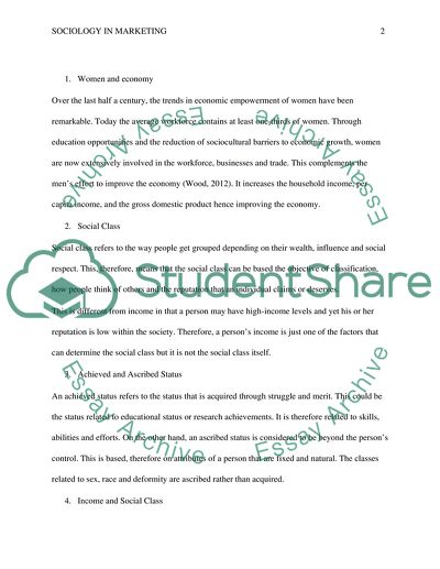 Sociology in Marketing