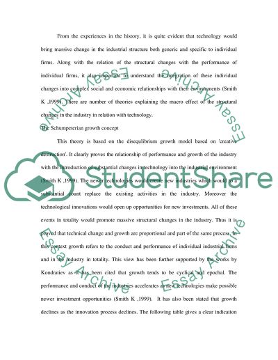 Reflection of Technological Changes on Market Performance