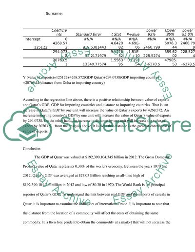 Qatars Cereal Imports and the Real GDP of Exporting Countries