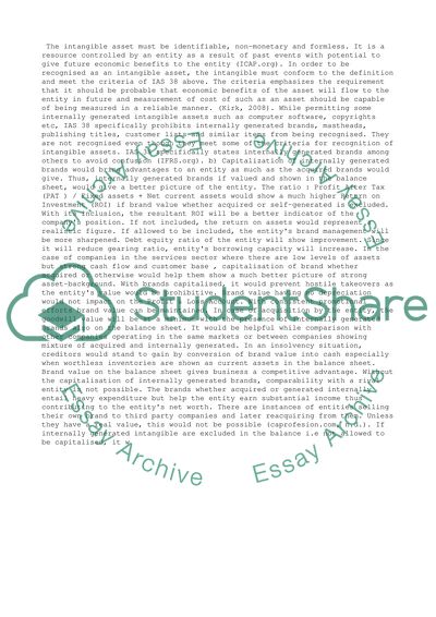 All Intangible Assets